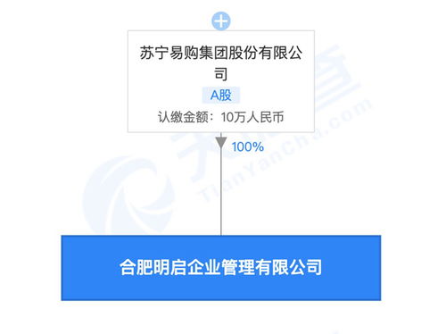 蘇寧全資設(shè)立合肥明啟企業(yè)管理公司，深化企業(yè)服務(wù)布局