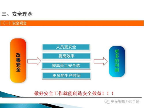 筑牢安全防線(xiàn)，賦能高效管理——企業(yè)管理人員安全教育培訓(xùn)