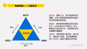 企業(yè)管理人員如何管好軟件開發(fā)安全 從“低頭拉車”到“抬頭看路”
